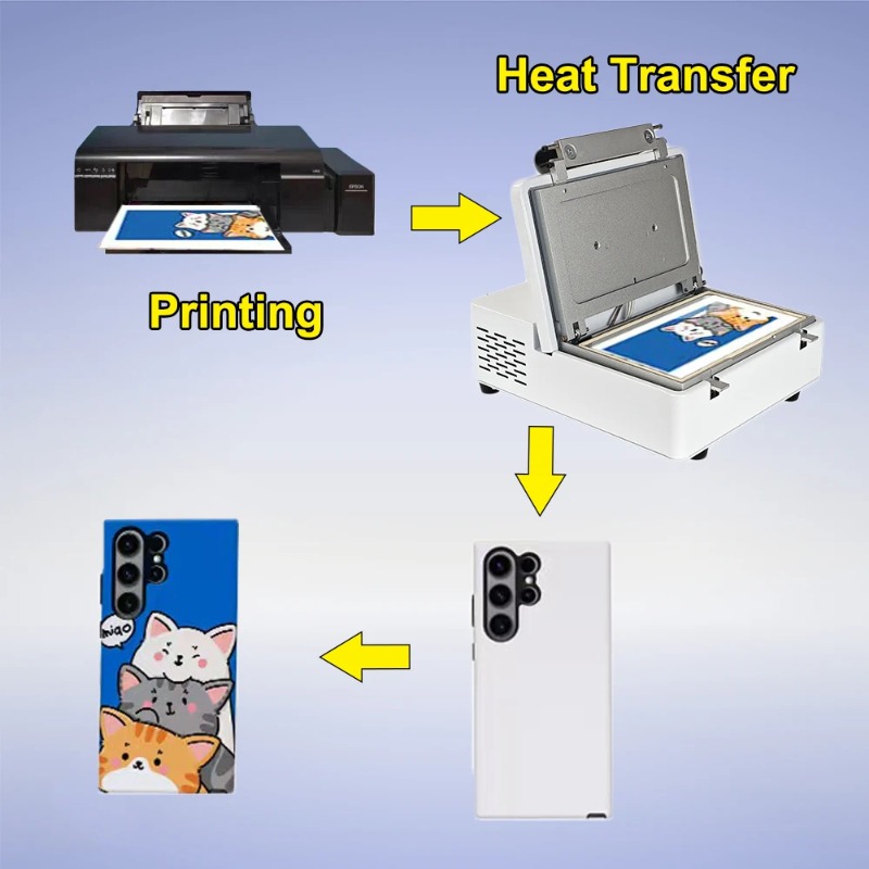 3D-Sublimations-Vakuummaschine – 3D Printing Iphone Bewertung und Preis