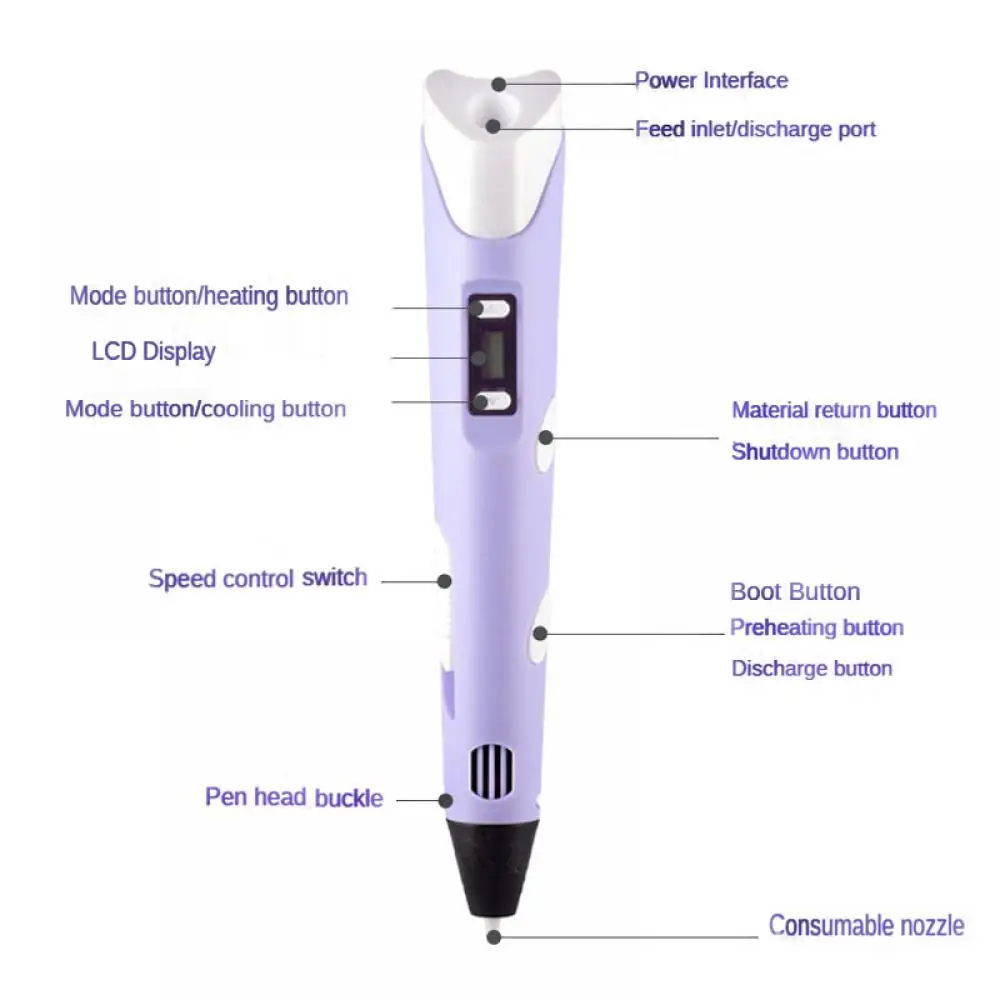 3D-Stift DIY Zeichenstifte mit – 3D Printing Pen For Kids Bewertung und Preis
