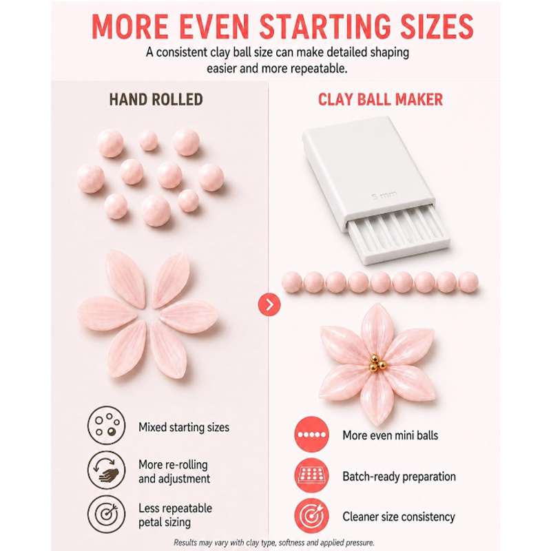 Perlenroller, Tonkugel-Maker,  – 3D Printing Earrings Bewertung und Preis