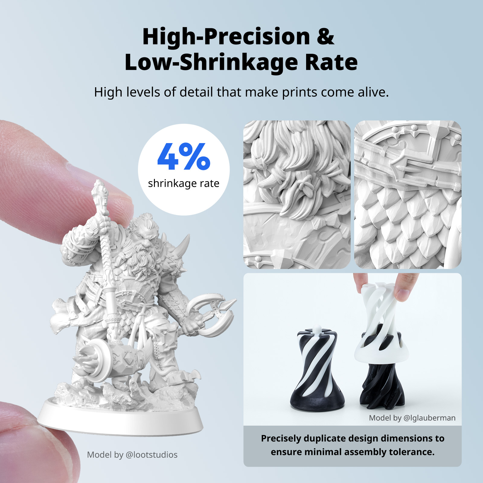 ANYCUBIC Wasserwaschbar wie AB – 3D Printing Sla Bewertung und Preis