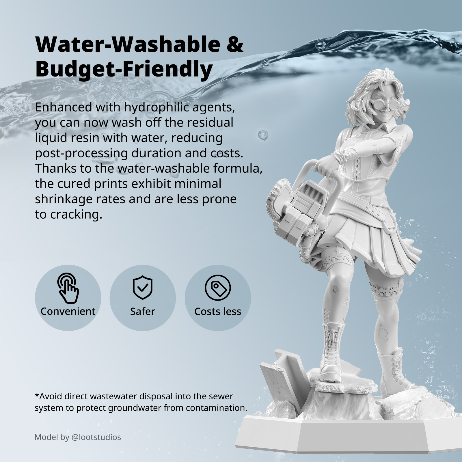 ANYCUBIC Wasserwaschbar wie AB – 3D Printing Sla Bewertung und Preis