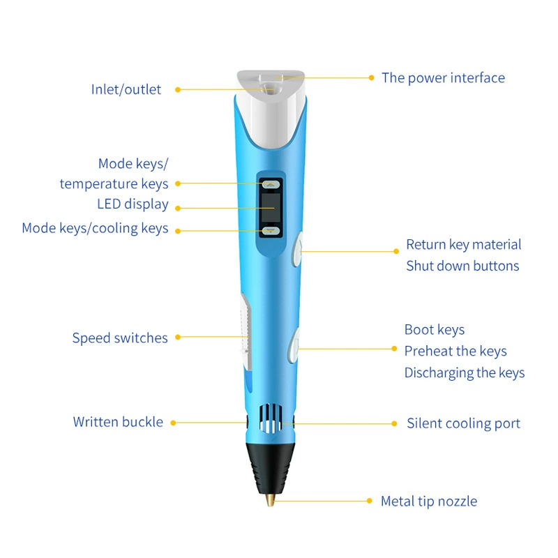 HOMEFISH Elektronischer 3D-Dru – 3D Printing Pen For Kids Bewertung und Preis