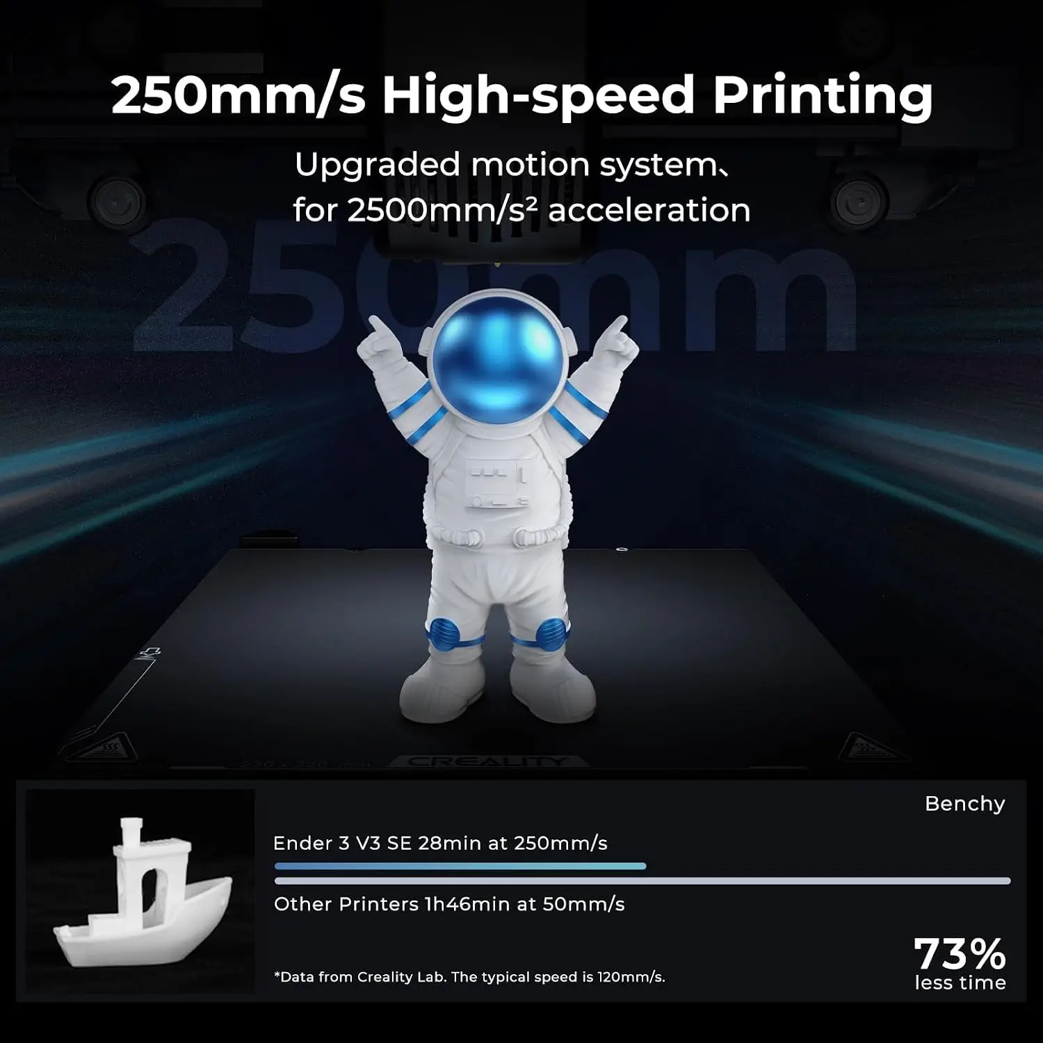 Ender 3 V3 SE 3D-Drucker, 250  – 3D Printing Z Axis Bewertung und Preis