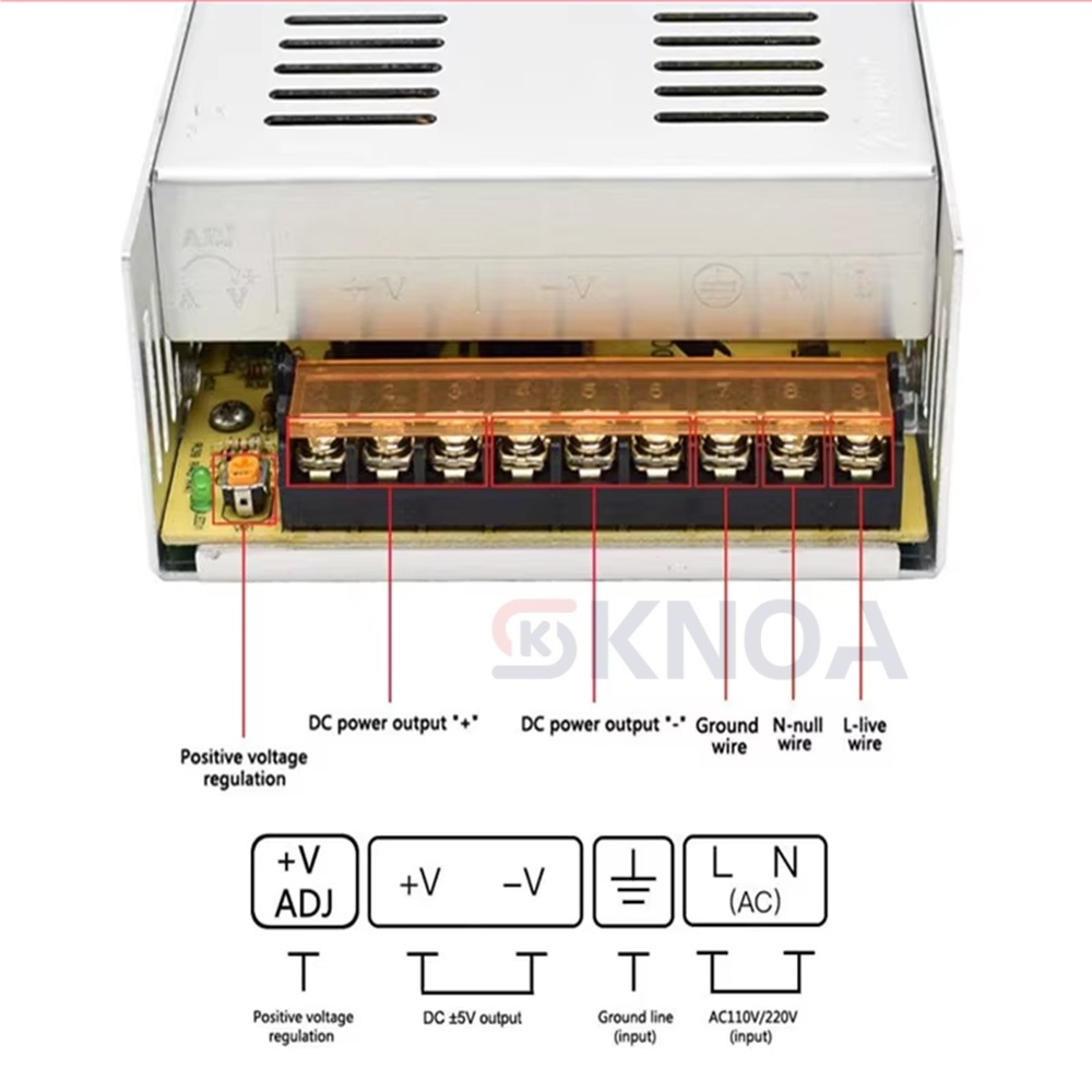 12V Netzteil 1A 2A 3A 4A 5A 6A – 3D Printer Power Supply Bewertung und Preis